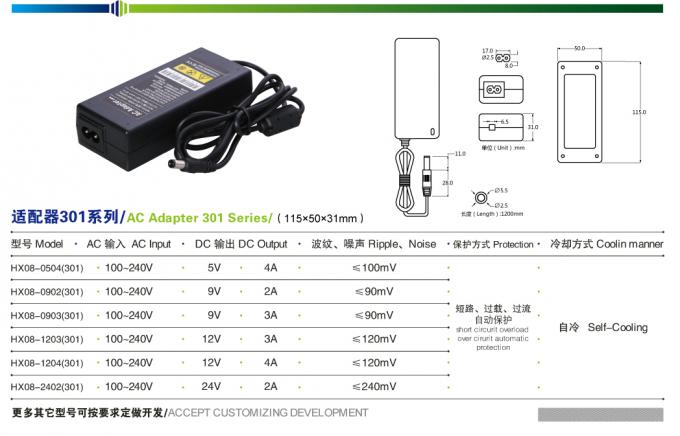 2 fuente de alimentación del CCTV SMPS del adaptador 48W de los PERNOS IP20 4A 12V DC 1