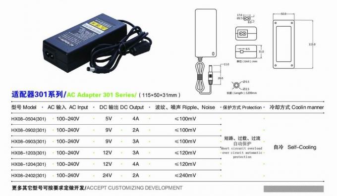 adaptador de la fuente de alimentación del CCTV de la fuente de alimentación de 12V 3AMP 115*47*32m m con el cable de corriente alterna 0